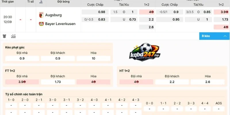 Soi Kèo Augsburg Vs Leverkusen - Bundesliga, 12/09/2026 3 Phân tích bảng tỷ lệ kèo của trận đấu